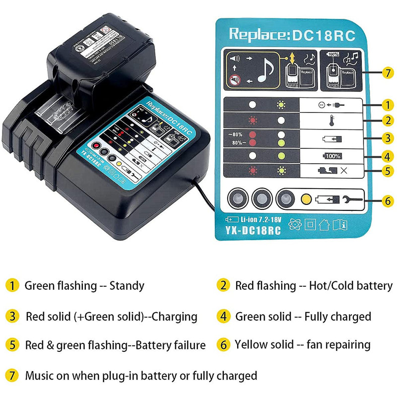 Makita 18V 14.4V BL1860 BL1850 - Makita Drill Hp1640 리뷰 및 가격