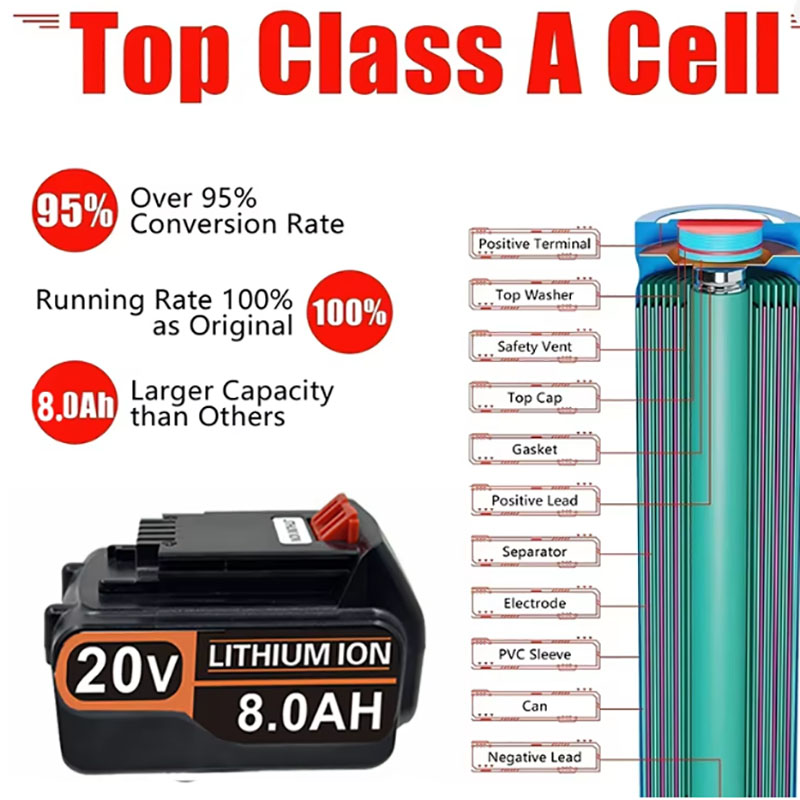 블랙앤데커 LBXR2020V MAX 공구용 20V 3. - Black+Decker Tool 20V Max 리뷰 및 가격
